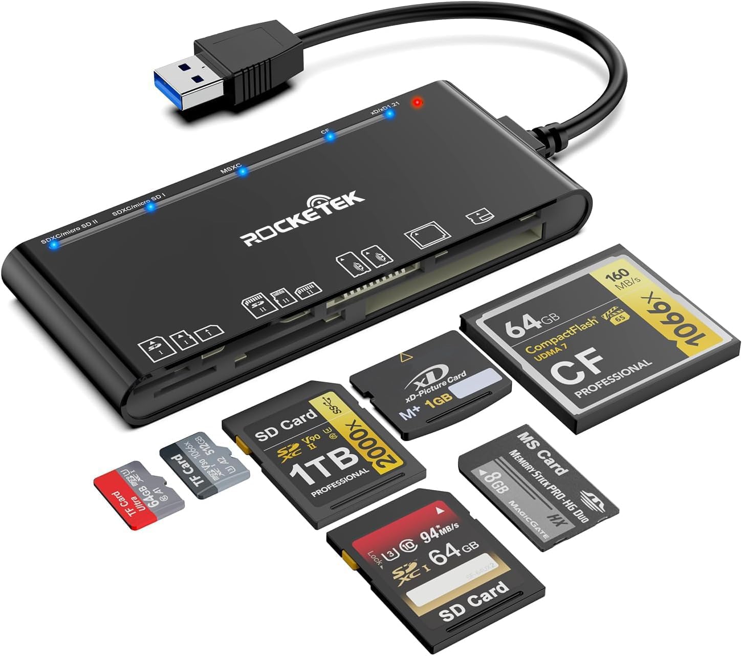 MRY-電012 SM/xD-Picture Format Analyzer Amazon.com: xD-Picture Card Reader USB 3.0, Multi-Card Reader for